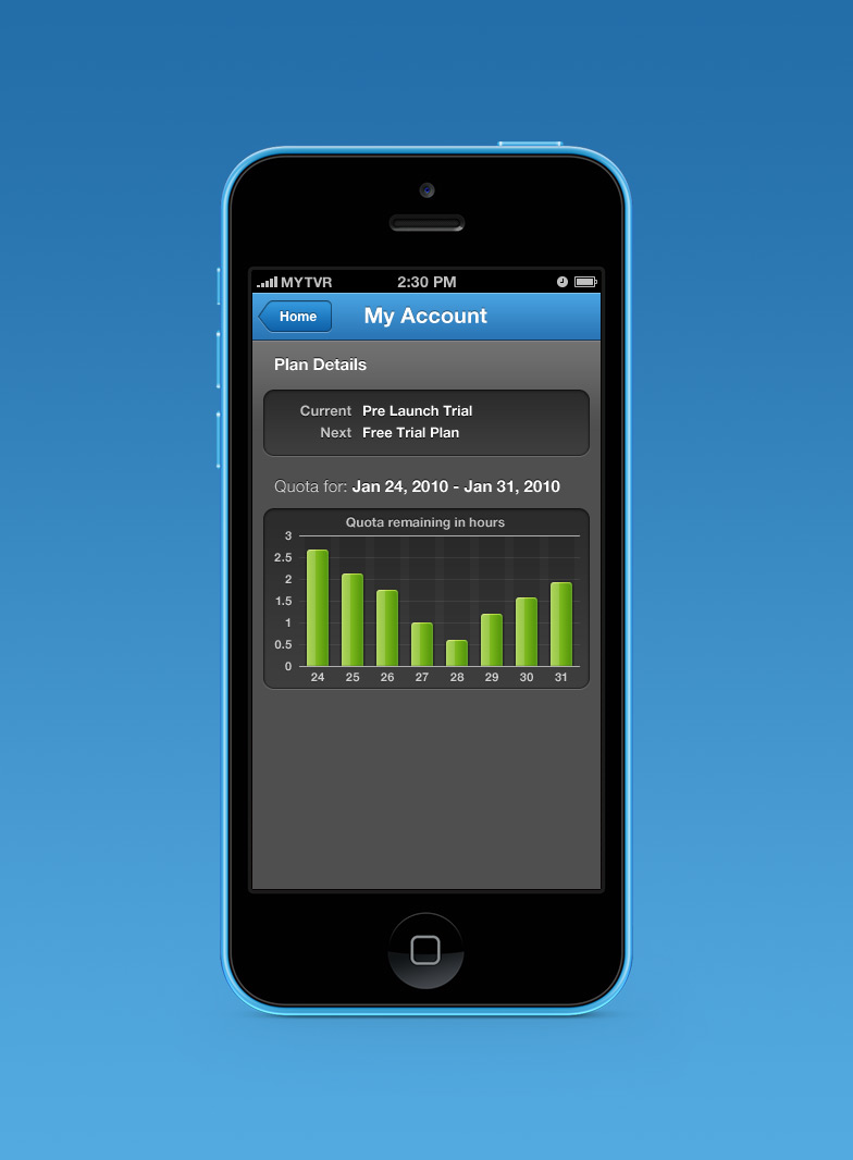 Mobile Account Mobile Account